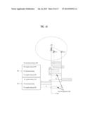 METHOD FOR TRANSMITTING UPLINK SIGNALS FROM A USER EQUIPMENT TO A BASE     STATION IN A WIRELESS COMMUNICATION SYSTEM AND METHOD FOR THE SAME diagram and image