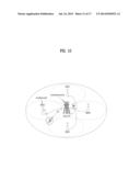 METHOD FOR TRANSMITTING UPLINK SIGNALS FROM A USER EQUIPMENT TO A BASE     STATION IN A WIRELESS COMMUNICATION SYSTEM AND METHOD FOR THE SAME diagram and image