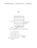 METHOD FOR TRANSMITTING UPLINK SIGNALS FROM A USER EQUIPMENT TO A BASE     STATION IN A WIRELESS COMMUNICATION SYSTEM AND METHOD FOR THE SAME diagram and image