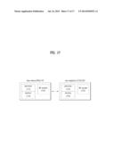 METHOD FOR TRANSMITTING UPLINK SIGNALS FROM A USER EQUIPMENT TO A BASE     STATION IN A WIRELESS COMMUNICATION SYSTEM AND METHOD FOR THE SAME diagram and image