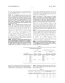 METHOD FOR TRANSMITTING UPLINK SIGNALS FROM A USER EQUIPMENT TO A BASE     STATION IN A WIRELESS COMMUNICATION SYSTEM AND METHOD FOR THE SAME diagram and image