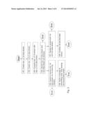 Method and Arrangement in a Wireless Communication System diagram and image