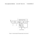 METHOD AND APPARATUS FOR TIME SYNCHRONISATION IN WIRELESS NETWORKS diagram and image