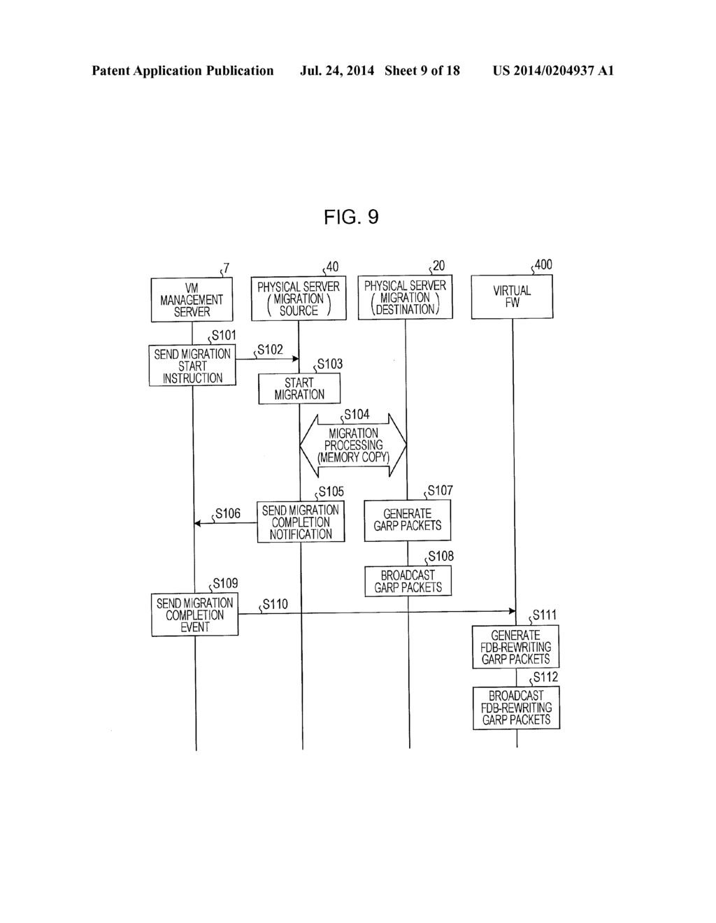 APPARATUS AND METHOD FOR RELAYING COMMUNICATION BETWEEN NODES COUPLED     THROUGH RELAY DEVICES - diagram, schematic, and image 10