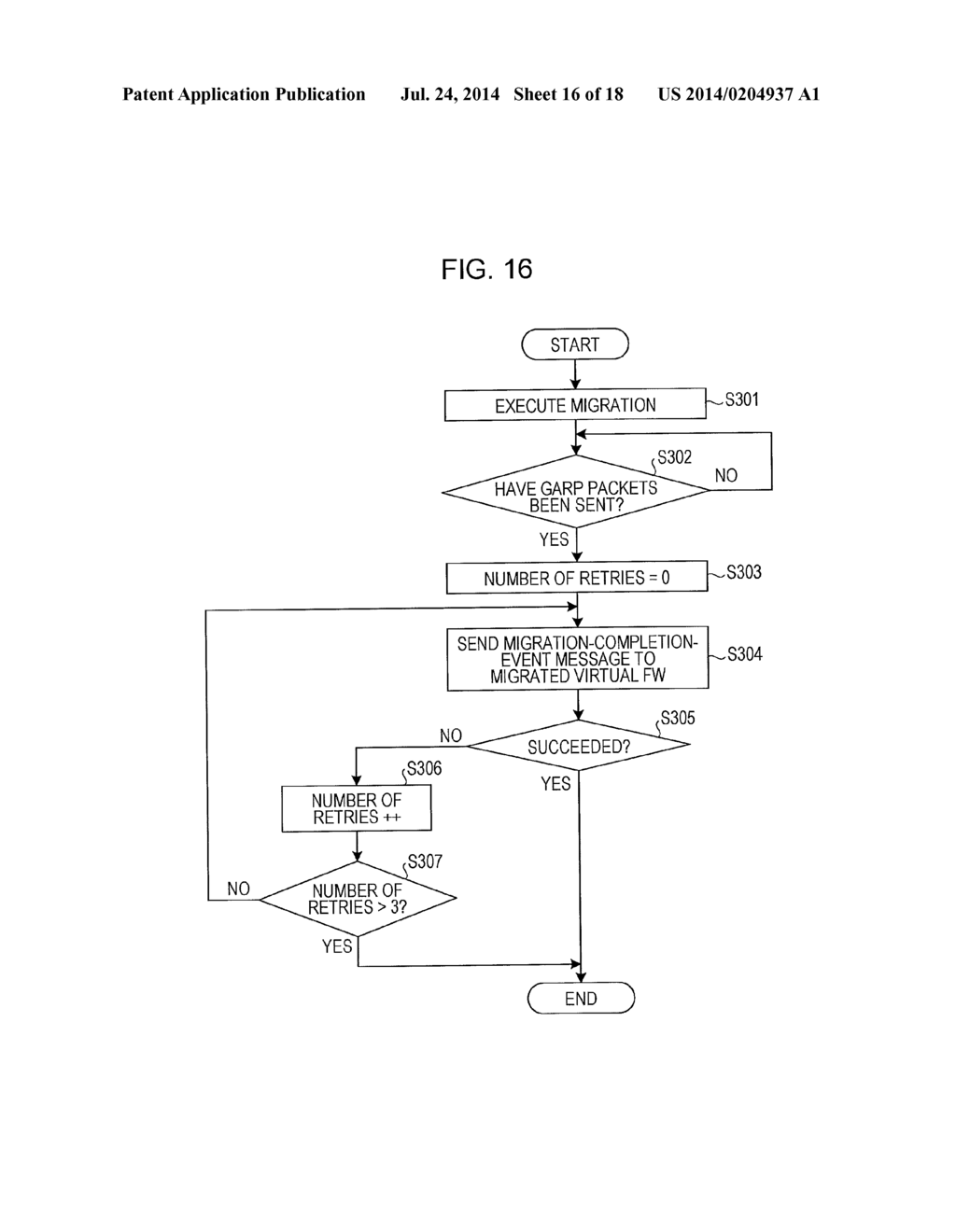 APPARATUS AND METHOD FOR RELAYING COMMUNICATION BETWEEN NODES COUPLED     THROUGH RELAY DEVICES - diagram, schematic, and image 17