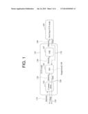 METHOD OF TRANSMITTING DATA PACKET FROM CONTENT PROVIDER IN     CONTENT-CENTRIC NETWORK AND CONTENT PROVIDER diagram and image