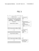 METHOD OF TRANSMITTING DATA PACKET FROM CONTENT PROVIDER IN     CONTENT-CENTRIC NETWORK AND CONTENT PROVIDER diagram and image