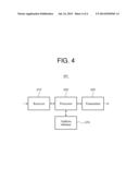 METHOD OF TRANSMITTING DATA PACKET FROM CONTENT PROVIDER IN     CONTENT-CENTRIC NETWORK AND CONTENT PROVIDER diagram and image