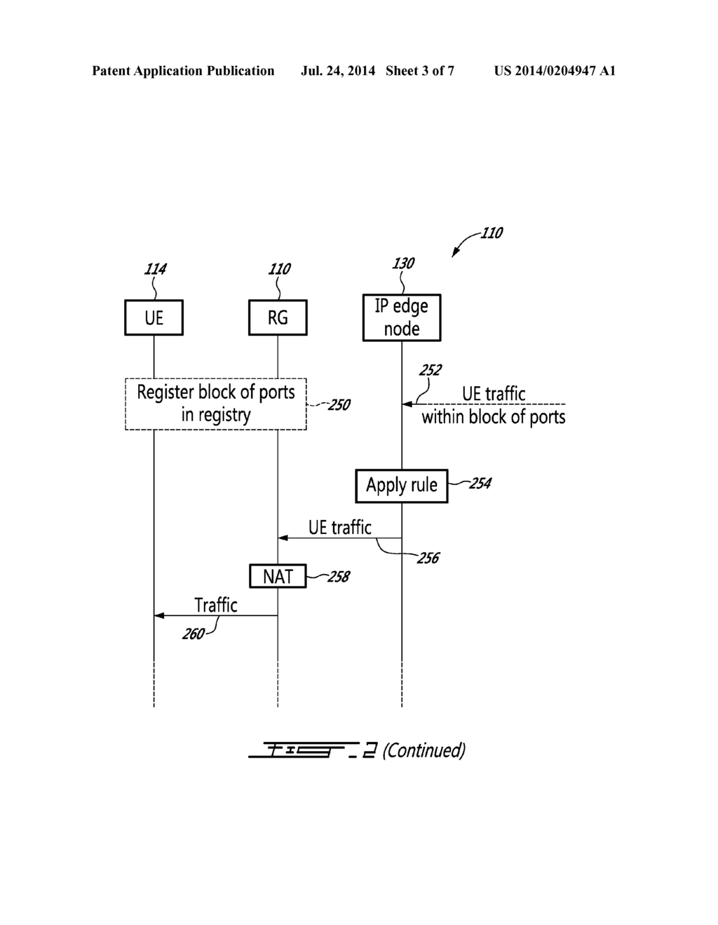 IDENTIFICATION OF A PRIVATE DEVICE IN A PUBLIC NETWORK - diagram, schematic, and image 04