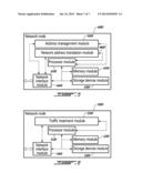 IDENTIFICATION OF A PRIVATE DEVICE IN A PUBLIC NETWORK diagram and image