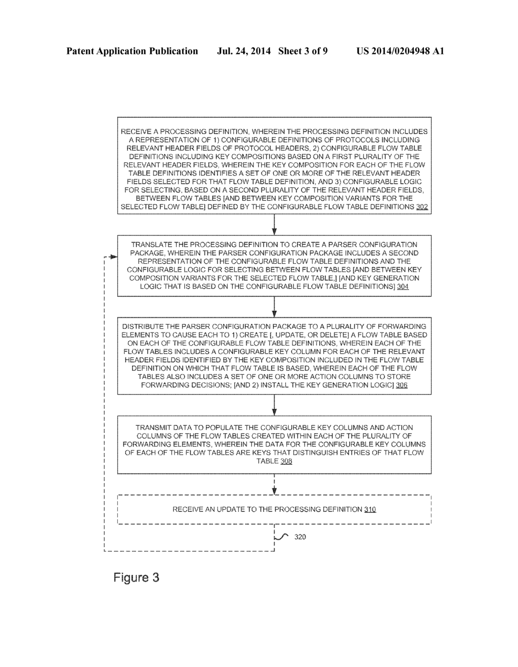 FLEXIBLE AND EXTENSIBLE FLOW PROCESSING IN SOFTWARE-DEFINED NETWORKS - diagram, schematic, and image 04