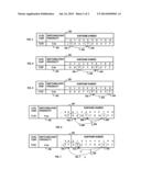 Signaling diagram and image