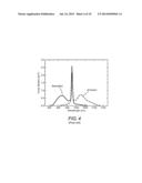 SHORT-PULSE FIBER-LASER diagram and image