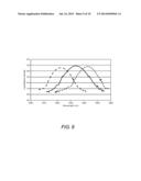 SHORT-PULSE FIBER-LASER diagram and image