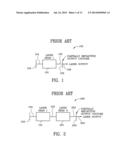 LASER DEVICE AND METHOD diagram and image