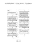 LASER DEVICE AND METHOD diagram and image