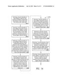 LASER DEVICE AND METHOD diagram and image