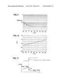 METHOD FOR DETERMINING CURRENT IN A POLYPHASE MACHINE diagram and image