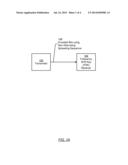 SPREADING SEQUENCE SELECTION diagram and image