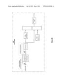 SPREADING SEQUENCE SELECTION diagram and image