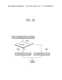 METHOD AND APPARATUS FOR ENCODING/DECODING IMAGE INFORMATION diagram and image