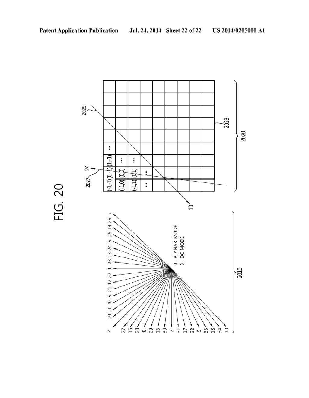 IMAGE ENCODING/DECODING METHOD AND APPARATUS FOR SAME - diagram, schematic, and image 23