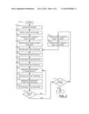 METHOD AND APPARATUS FOR MPEG-2 TO H.264 VIDEO TRANSCODING diagram and image