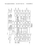 METHOD AND APPARATUS FOR MPEG-2 TO H.264 VIDEO TRANSCODING diagram and image