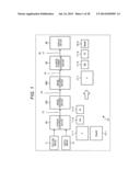 IMAGE PROCESSING DEVICES AND METHODS diagram and image