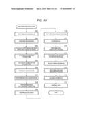 IMAGE PROCESSING DEVICES AND METHODS diagram and image