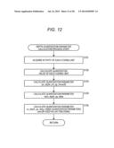 IMAGE PROCESSING DEVICES AND METHODS diagram and image