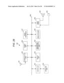 IMAGE PROCESSING DEVICES AND METHODS diagram and image