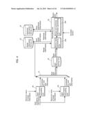 ARITHMETIC DECODING DEVICE, IMAGE DECODING APPARATUS AND ARITHMETIC     DECODING METHOD diagram and image