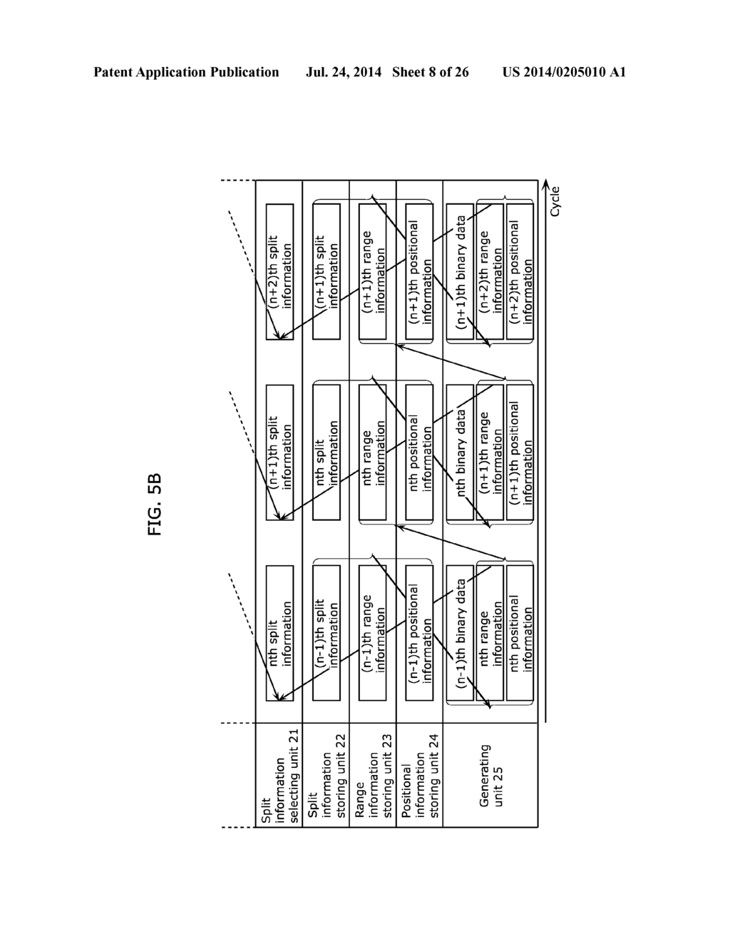 ARITHMETIC DECODING DEVICE, IMAGE DECODING APPARATUS AND ARITHMETIC     DECODING METHOD - diagram, schematic, and image 09