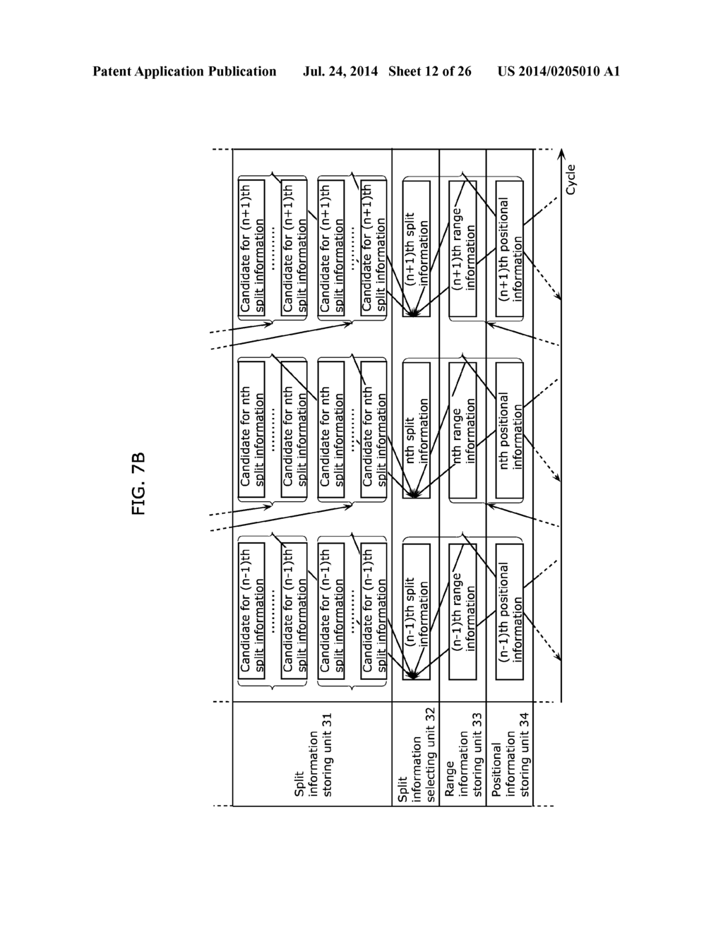 ARITHMETIC DECODING DEVICE, IMAGE DECODING APPARATUS AND ARITHMETIC     DECODING METHOD - diagram, schematic, and image 13