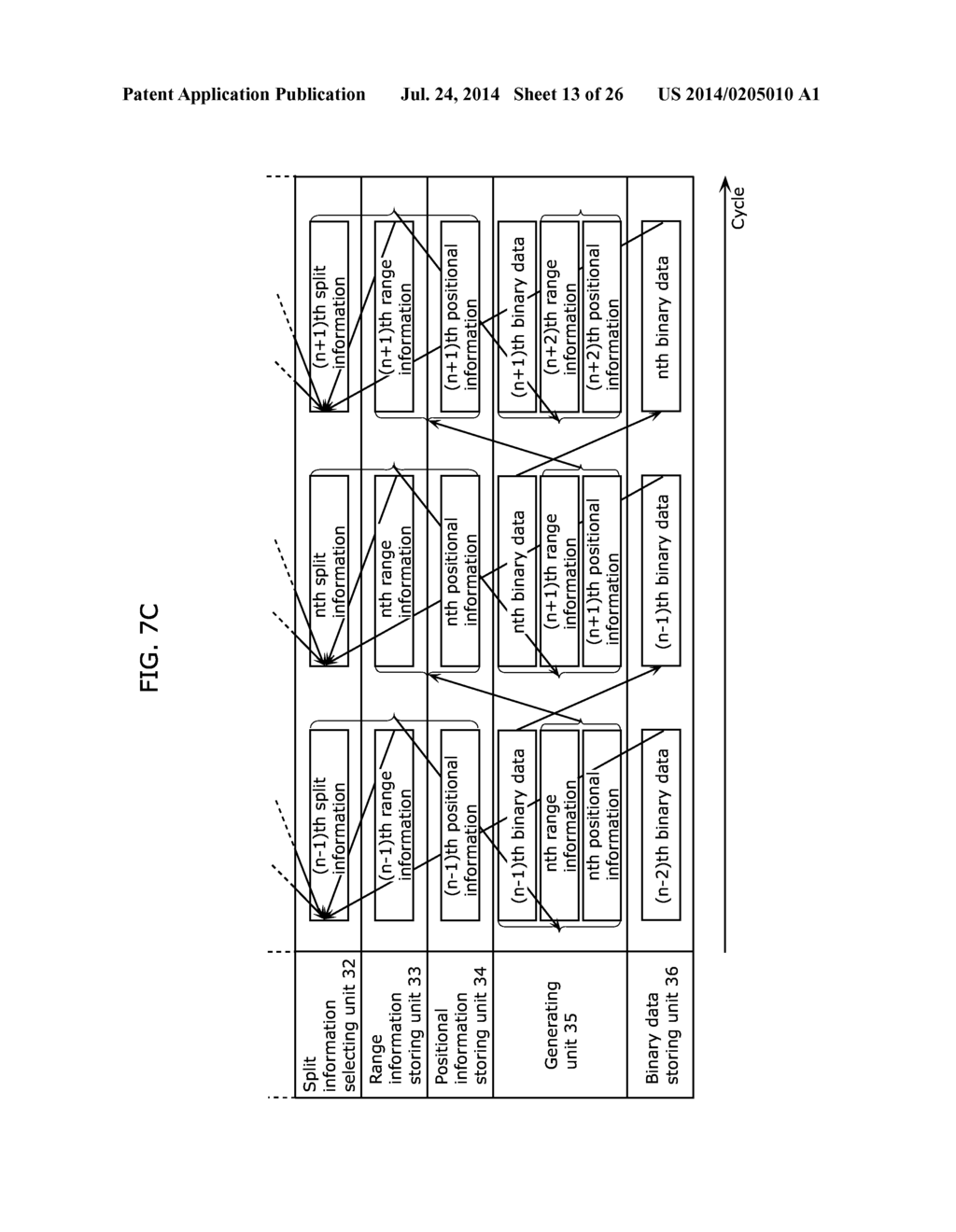ARITHMETIC DECODING DEVICE, IMAGE DECODING APPARATUS AND ARITHMETIC     DECODING METHOD - diagram, schematic, and image 14