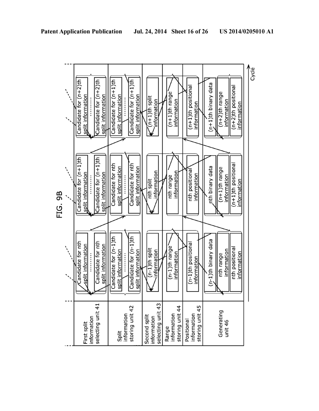 ARITHMETIC DECODING DEVICE, IMAGE DECODING APPARATUS AND ARITHMETIC     DECODING METHOD - diagram, schematic, and image 17