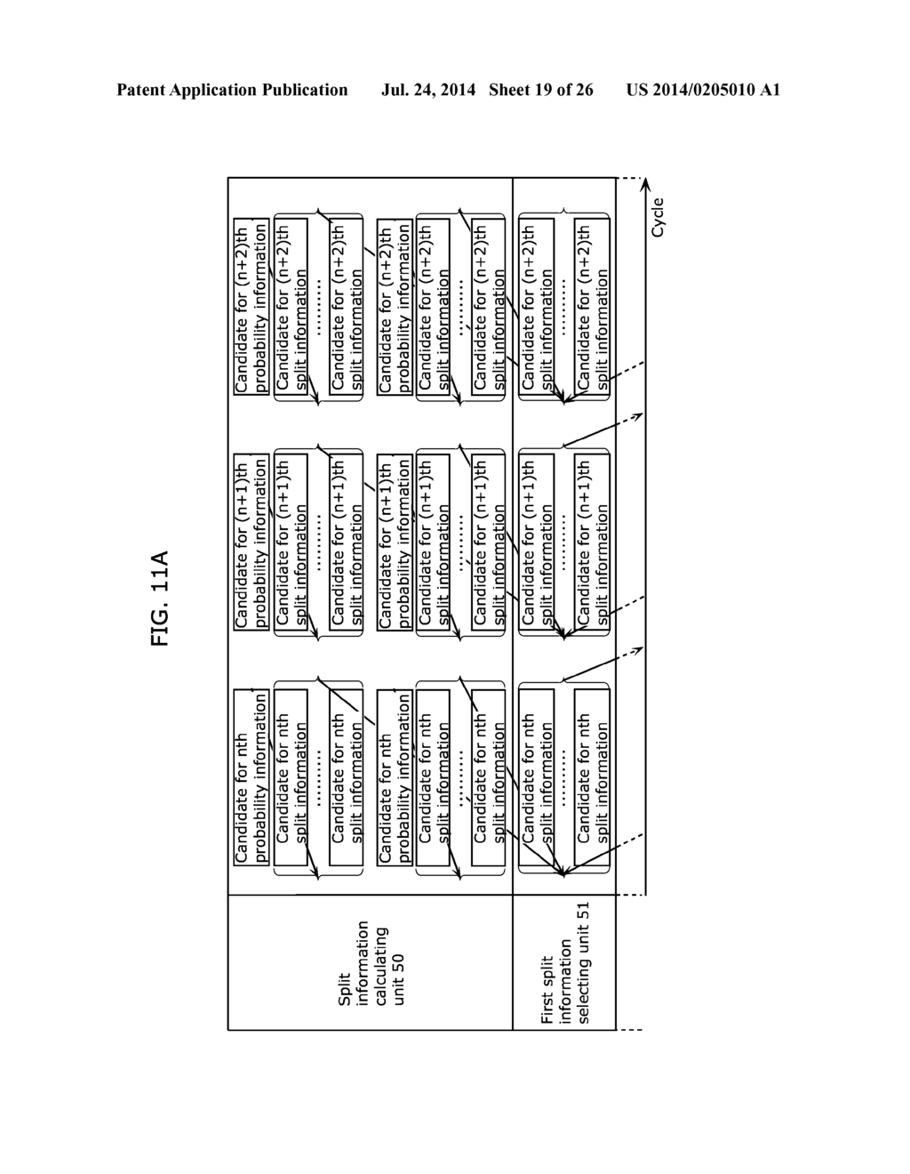 ARITHMETIC DECODING DEVICE, IMAGE DECODING APPARATUS AND ARITHMETIC     DECODING METHOD - diagram, schematic, and image 20