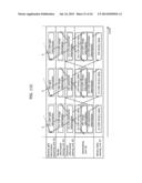 ARITHMETIC DECODING DEVICE, IMAGE DECODING APPARATUS AND ARITHMETIC     DECODING METHOD diagram and image