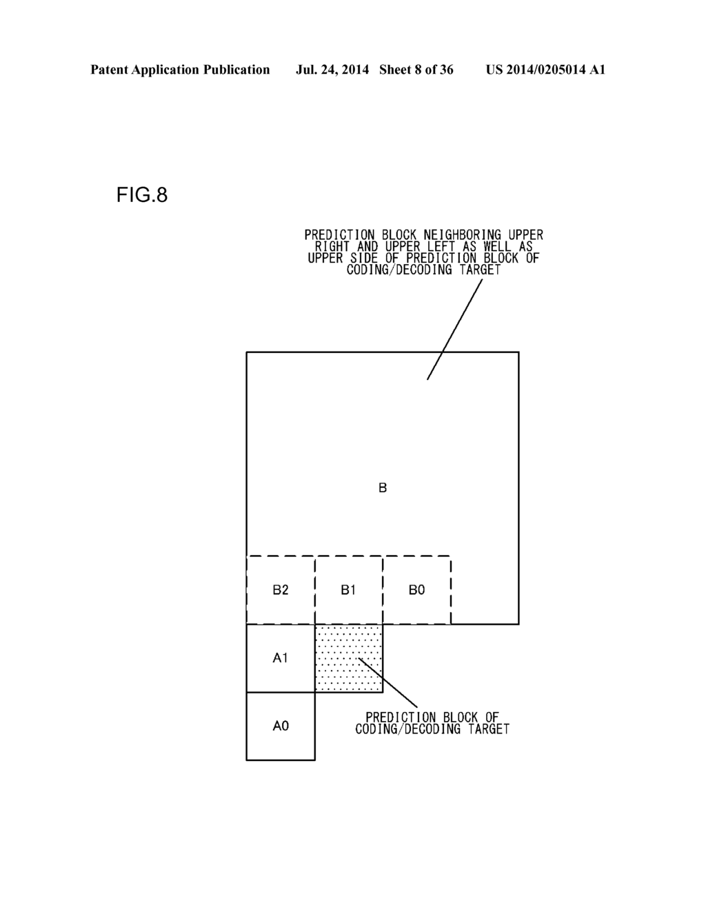 MOVING PICTURE CODING DEVICE, MOVING PICTURE CODING METHOD, MOVING PICTURE     CODING PROGRAM, TRANSMITTING DEVICE, TRANSMISSION METHOD AND TRANSMISSION     PROGRAM, AND MOVING PICTURE DECODING DEVICE, MOVING PICTURE DECODING     METHOD, MOVING PICTURE DECODING PROGRAM, RECEIVING DEVICE, RECEPTION     METHOD AND RECEPTION PROGRAM - diagram, schematic, and image 09