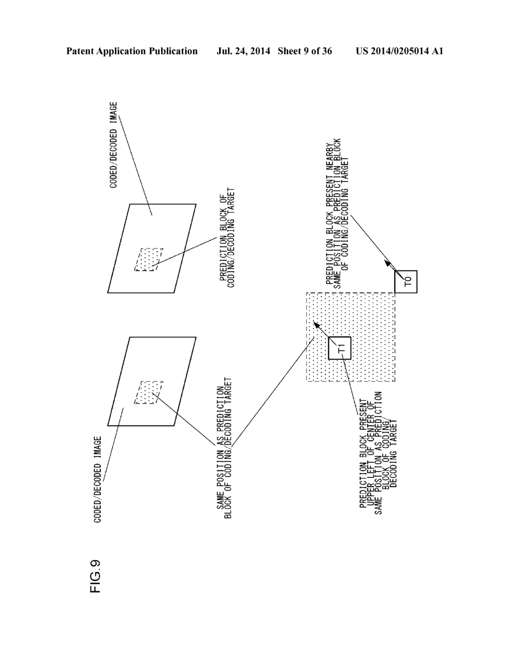 MOVING PICTURE CODING DEVICE, MOVING PICTURE CODING METHOD, MOVING PICTURE     CODING PROGRAM, TRANSMITTING DEVICE, TRANSMISSION METHOD AND TRANSMISSION     PROGRAM, AND MOVING PICTURE DECODING DEVICE, MOVING PICTURE DECODING     METHOD, MOVING PICTURE DECODING PROGRAM, RECEIVING DEVICE, RECEPTION     METHOD AND RECEPTION PROGRAM - diagram, schematic, and image 10