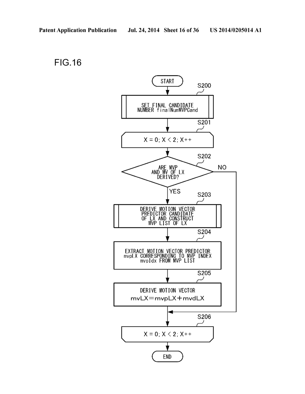 MOVING PICTURE CODING DEVICE, MOVING PICTURE CODING METHOD, MOVING PICTURE     CODING PROGRAM, TRANSMITTING DEVICE, TRANSMISSION METHOD AND TRANSMISSION     PROGRAM, AND MOVING PICTURE DECODING DEVICE, MOVING PICTURE DECODING     METHOD, MOVING PICTURE DECODING PROGRAM, RECEIVING DEVICE, RECEPTION     METHOD AND RECEPTION PROGRAM - diagram, schematic, and image 17