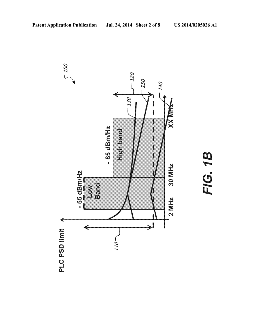 DEVICES AND METHODS FOR POWER CONSUMPTION CONTROL IN POWERLINE     COMMUNICATIONS SYSTEMS AND APPARATUS - diagram, schematic, and image 03