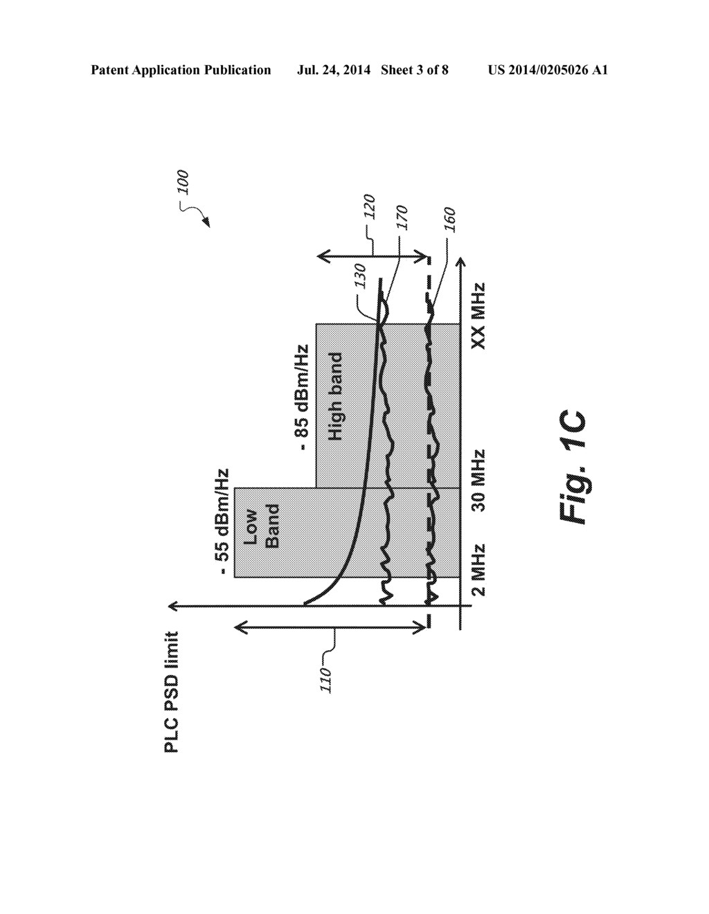 DEVICES AND METHODS FOR POWER CONSUMPTION CONTROL IN POWERLINE     COMMUNICATIONS SYSTEMS AND APPARATUS - diagram, schematic, and image 04