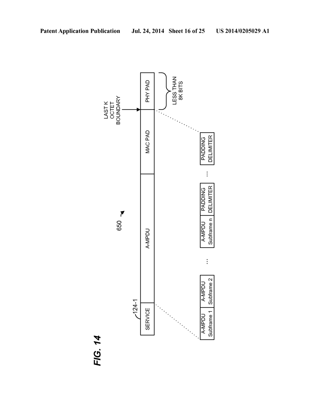 METHODS AND APPARATUS FOR WLAN TRANSMISSION - diagram, schematic, and image 17