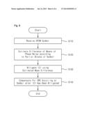 RECEIVING DEVICE OF OFDM COMMUNICATION SYSTEM AND METHOD FOR ALLEVIATING     PHASE NOISE THEREOF diagram and image