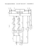 SIGNAL GENERATING METHOD AND SIGNAL GENERATING DEVICE diagram and image