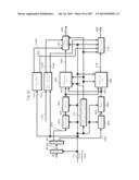 SIGNAL GENERATING METHOD AND SIGNAL GENERATING DEVICE diagram and image