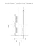 SIGNAL GENERATING METHOD AND SIGNAL GENERATING DEVICE diagram and image