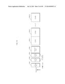 SIGNAL GENERATING METHOD AND SIGNAL GENERATING DEVICE diagram and image